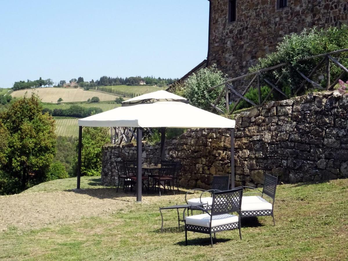 Agriturismo Piemaggino Кастелина ин Шианти Экстерьер фото